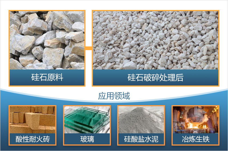 硅石破碎制砂后有什么用途？全套硅石破碎設備有哪些？
